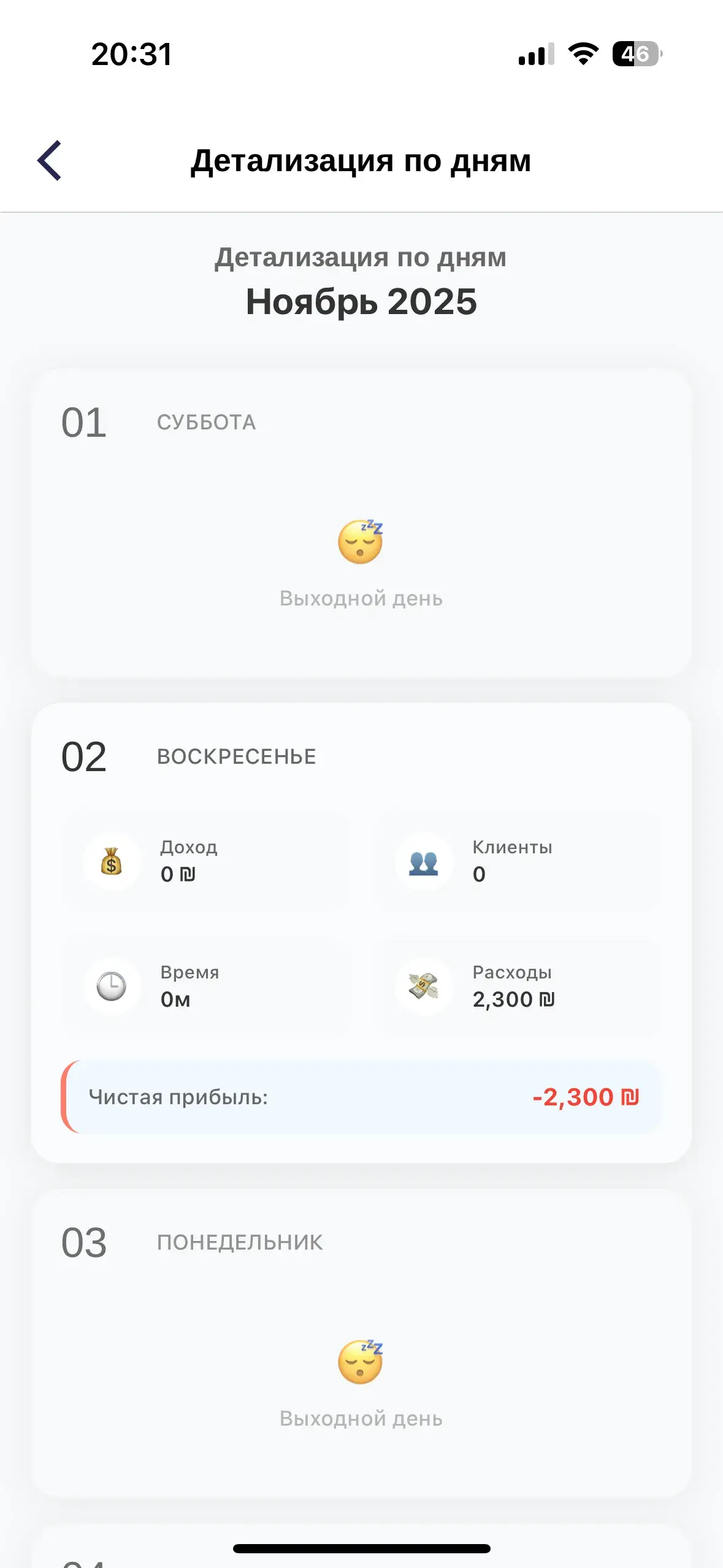 Что находится в карточке дня