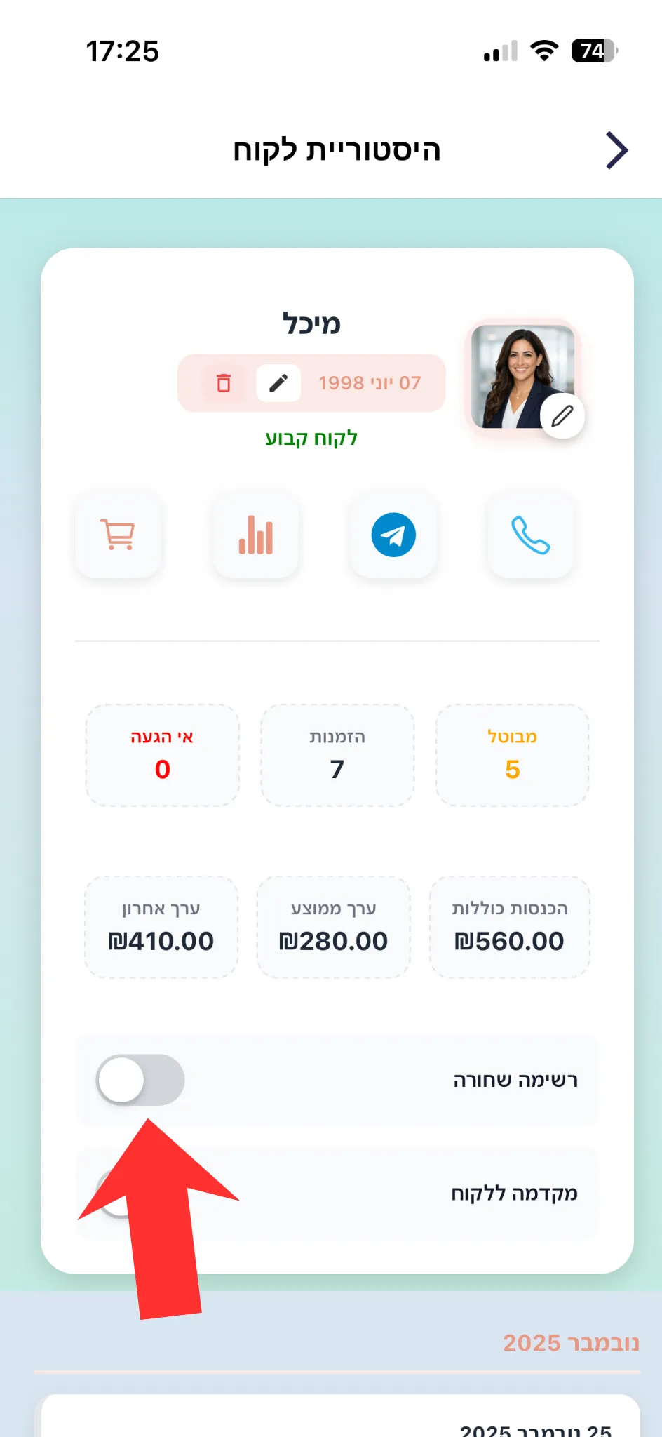 איך המתג עובד